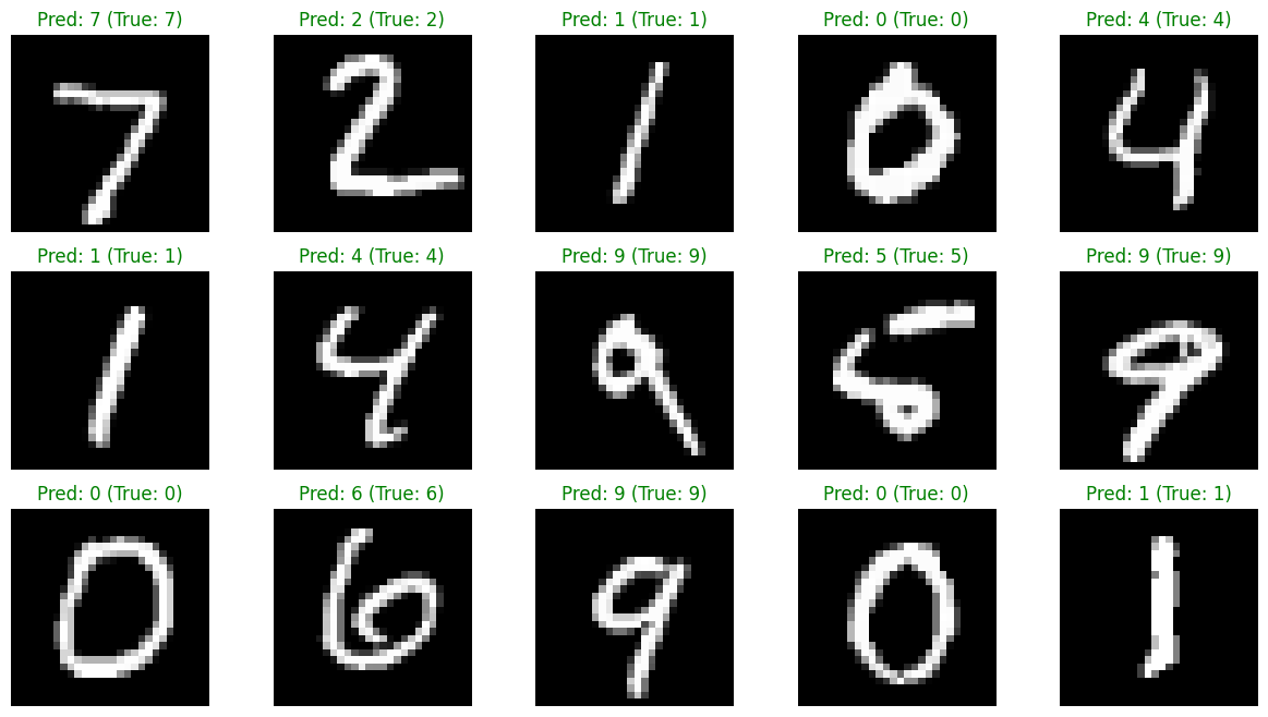 ../_images/419fc3175fd8392217d9b1aa303ccd7b971be39dd93402d8cb955091e340586e.png